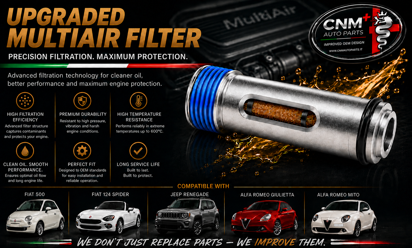 Upgraded MultiAir Solenoid Micro Oil Filter Valve for Alfa Romeo Giulietta MiTo Fiat 500 Jeep 1.4 Turbo